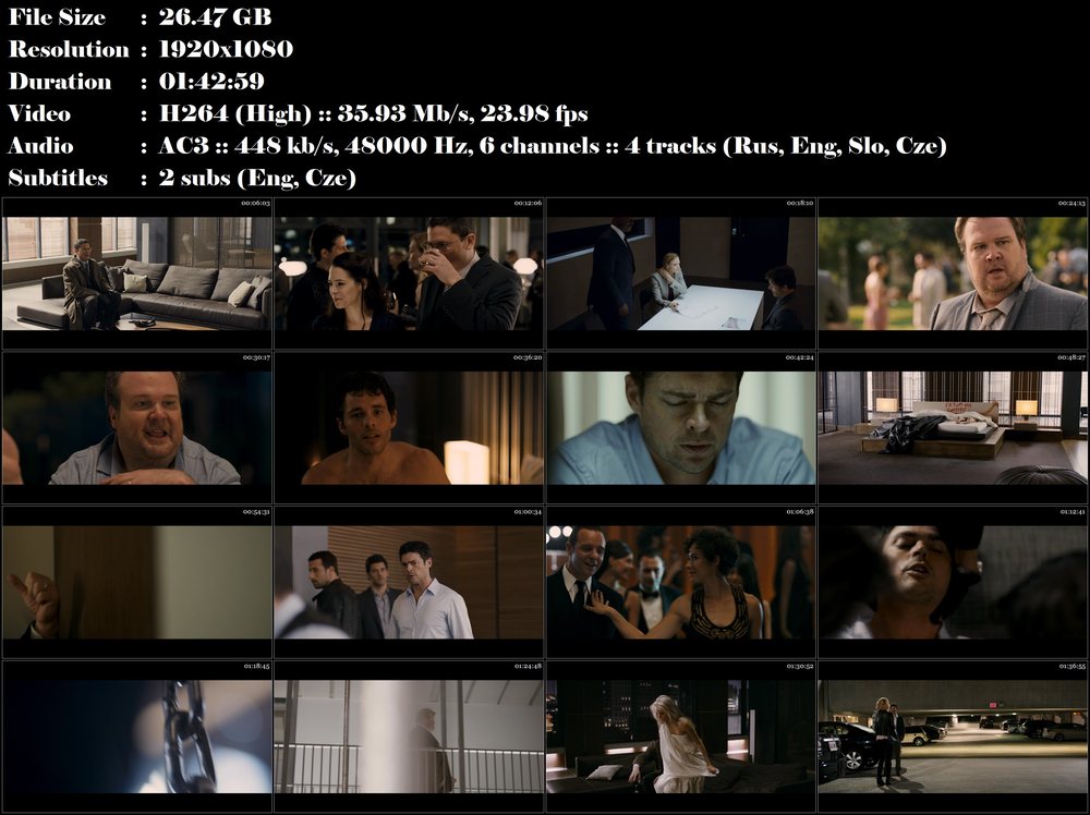 Re: Loft, The  (2014)