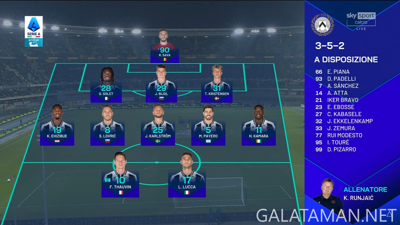 [Image: 01-04-20-04-09-IT-Sky-Sport-Calcio-FHD-t...10-252.jpg]