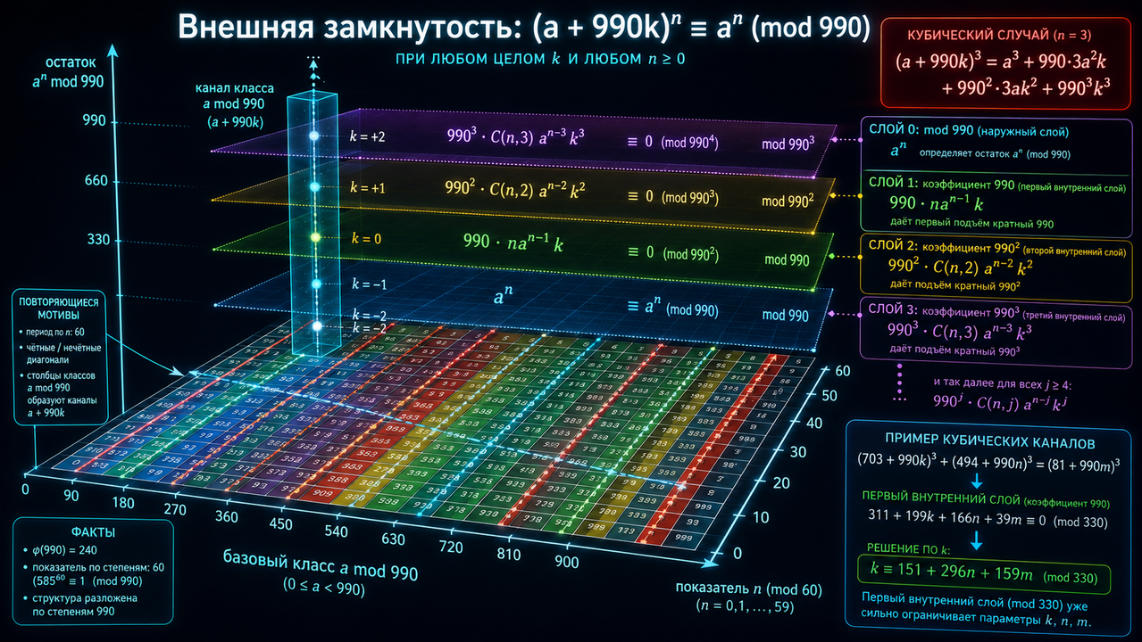 Chat GPT Image 13 июл 2026 г 20 44 40