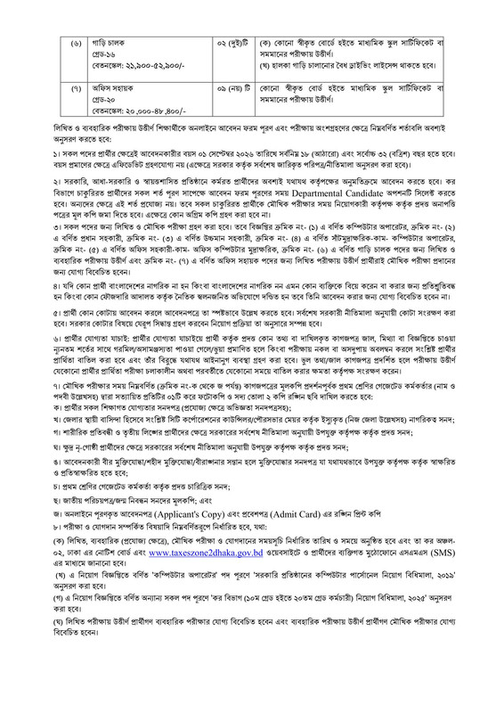 Taxes-Zone-2-Dhaka-Job-Circular-2026-PDF-2