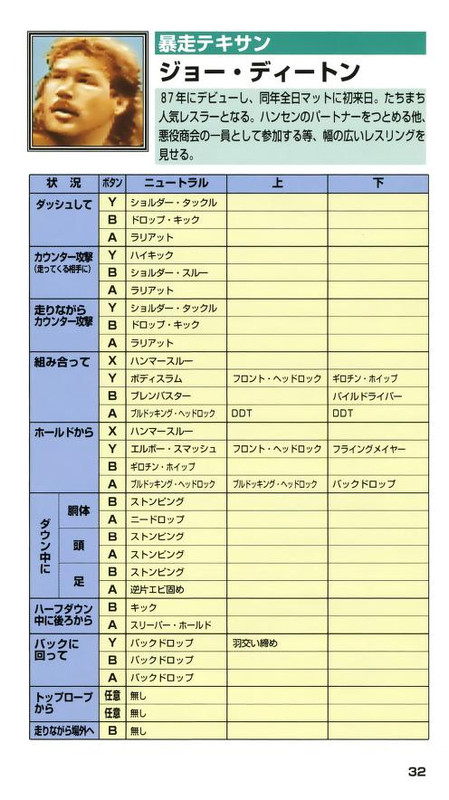 Zen-Nihon Pro Wres 2 - 3-4 Budoukan [SHVC-APRJ](SFC)(JP) -Manual(300DPI)_0032