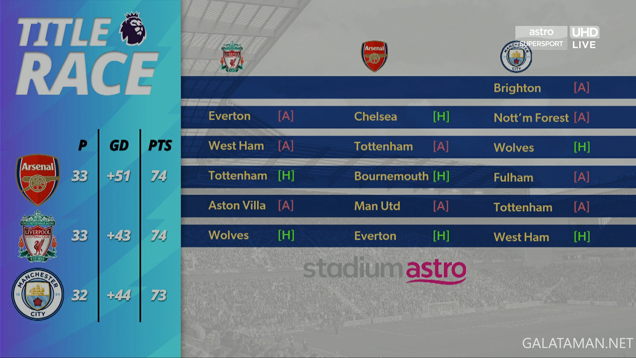 [Image: 20240423-ARS-CHE-EPL-0-EN-4-K-ts-snapshot-01-43-718.jpg]