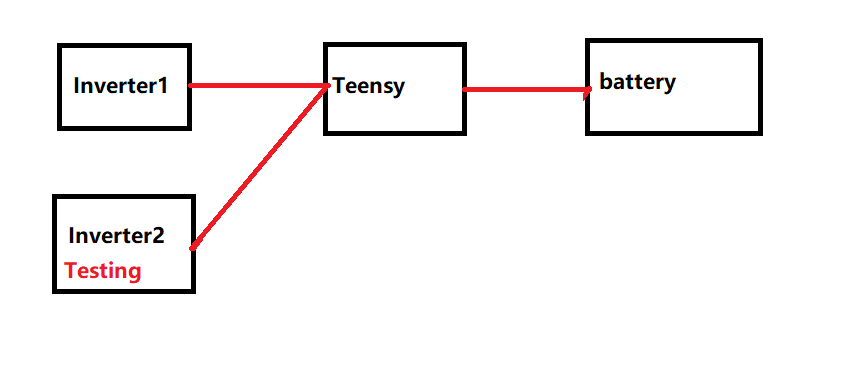 teensy can2