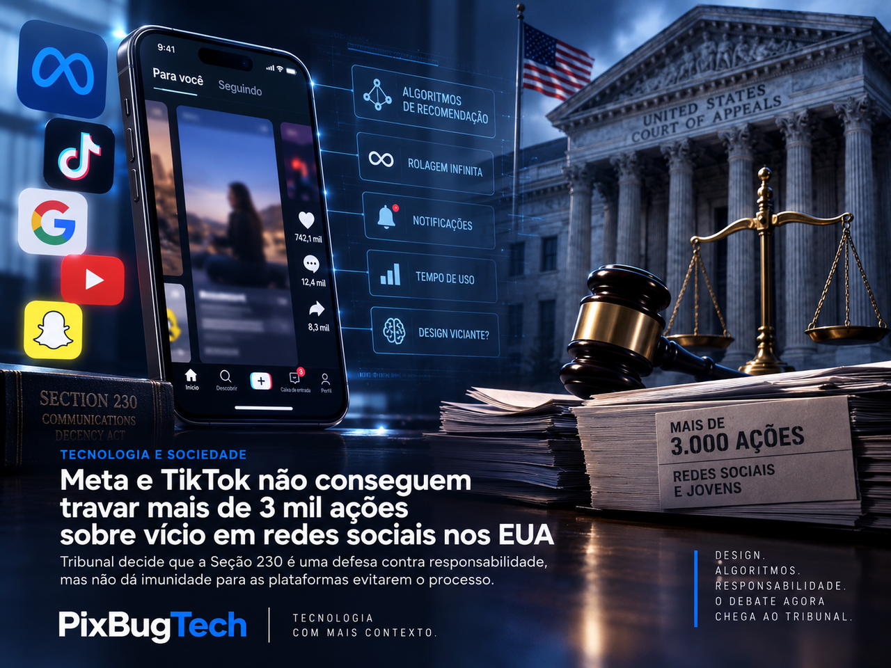 Meta e TikTok não conseguem travar mais de 3 mil ações sobre vício em redes sociais nos EUA