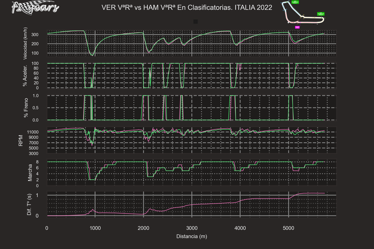 2022_16_Q-VER VªRª-HAM VªRª_SABRGDT