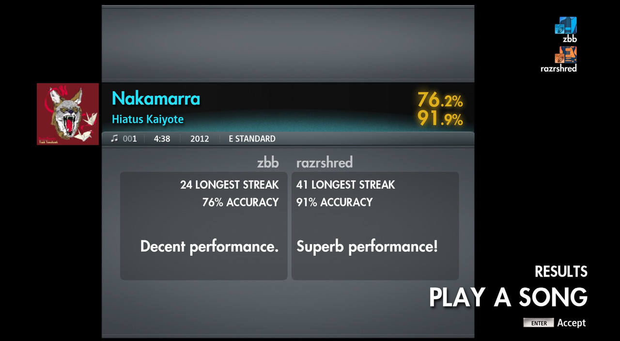 RSC-Week-541-Nakamarra-ZBB-76-Lead-91.jp