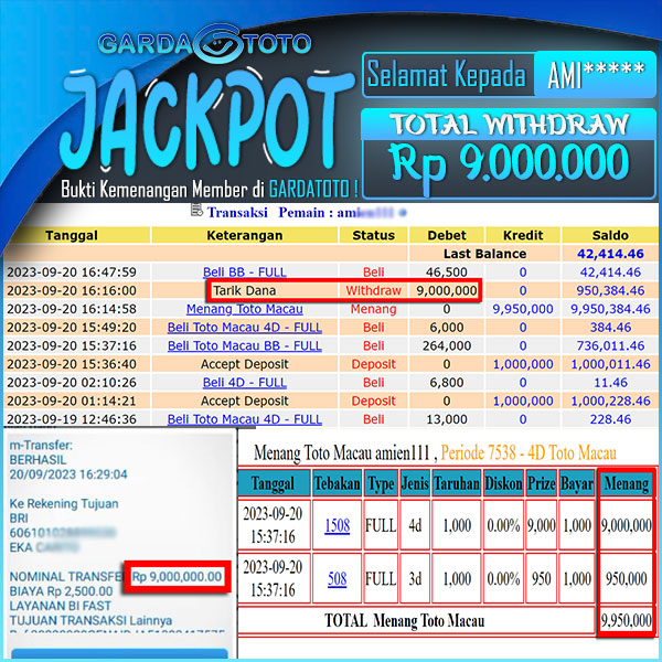 JACKPOT TOGEL PASARAN TOTOMACAU 4D 3D RP 9.000.000,- LUNAS