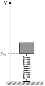 Đề thi HSG Vật lý 12 mới nhất theo hướng ứng dụng thực tế - c