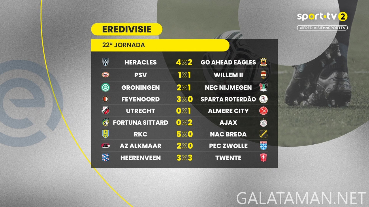 [Image: 20250210-EREDIVISIE-M22-HGS-1080-mkv-sna...34-621.jpg]