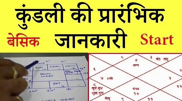 कुंडली बनाने के पहले जाने ज्योतिष की बेसिक जानकारी