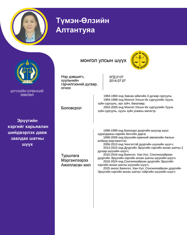 Эрүүгийн хэргийг харьяалан шийдвэрлэх давж заалдах шатны шүүхийн шүүгчид нэр дэвшигч T.Алтантуяагийн мэргэжлийн үйл ажиллагааны танилцуулга