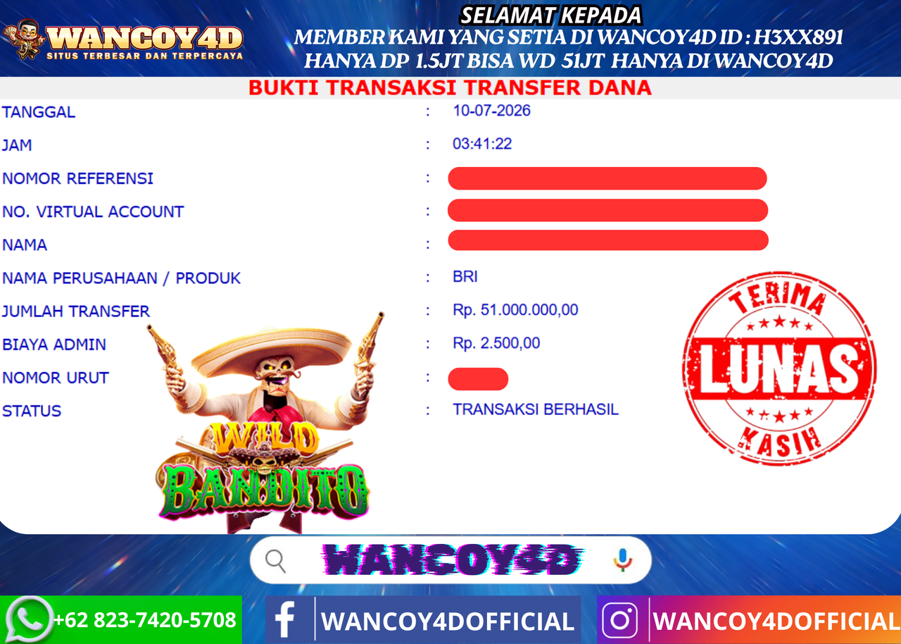 WANCOY4D WILD BANDITO PG SOFT RP.51.000.000 -LUNAS