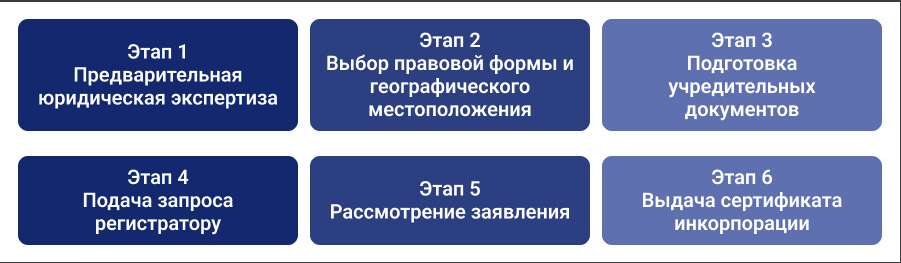 article content image