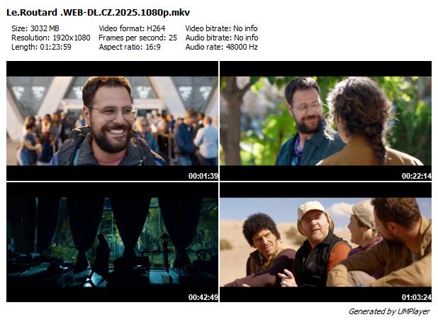 Super průvodce /  Le Routard (2025)