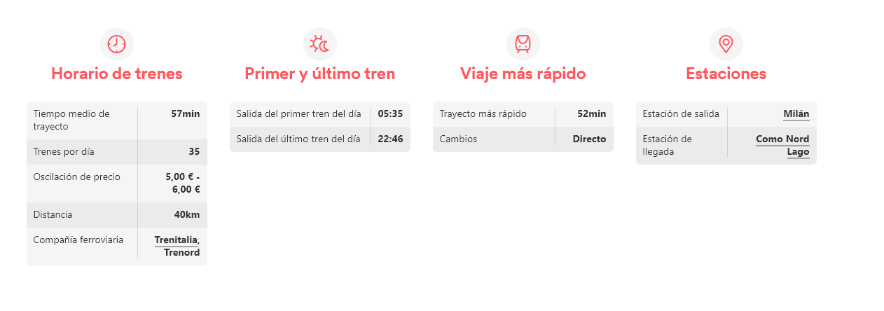 Información trenes Italia - Forum Italia