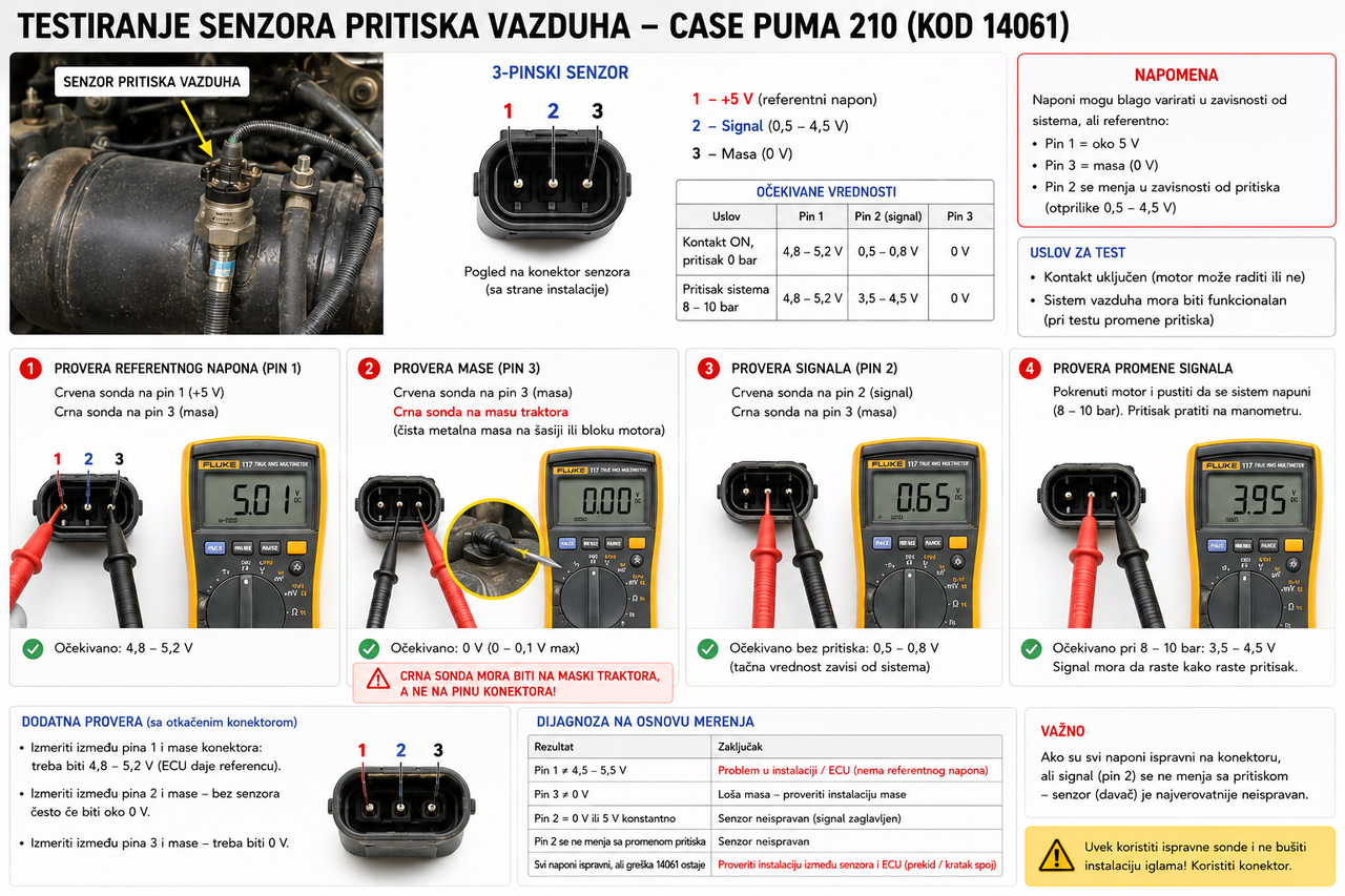 Case-Puma-210-(Test).png