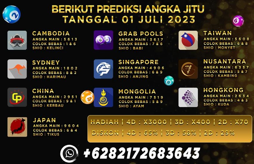 Prediksi Togel Bioskop4d