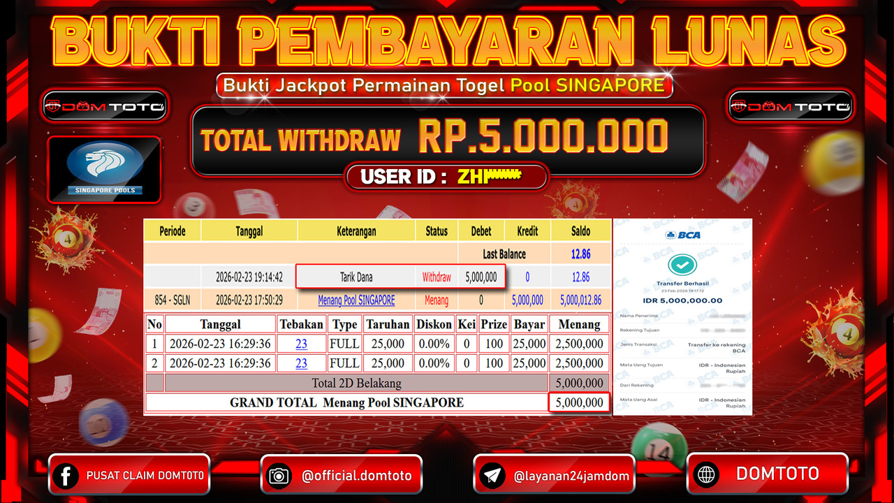 JACKPOT TOGEL POOL SINGAPORE 23 FEBRUARI 2026