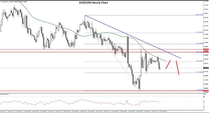 AUDUSD-23922.jpg