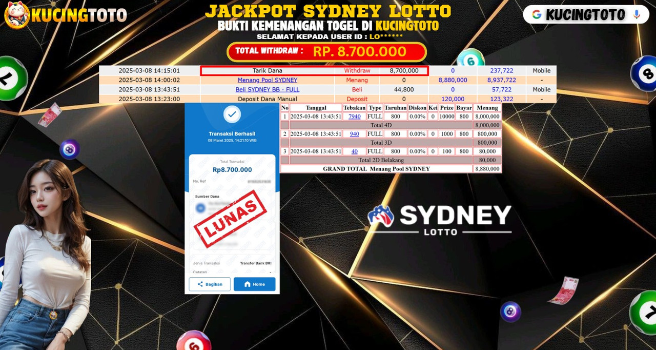 KUCINGTOTO JACKPOT TOGEL SYDNEY LOTTO RP.8.700.000.,- LUNAS