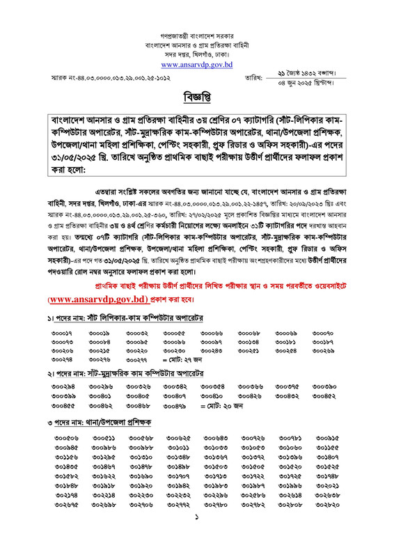 Bangladesh-Ansar-and-VDP-Exam-Result-2025-PDF-1