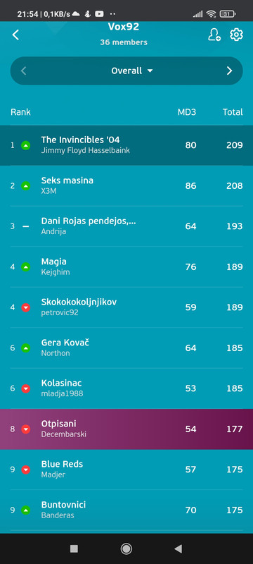 Screenshot-2021-06-24-21-54-45-599-com-a