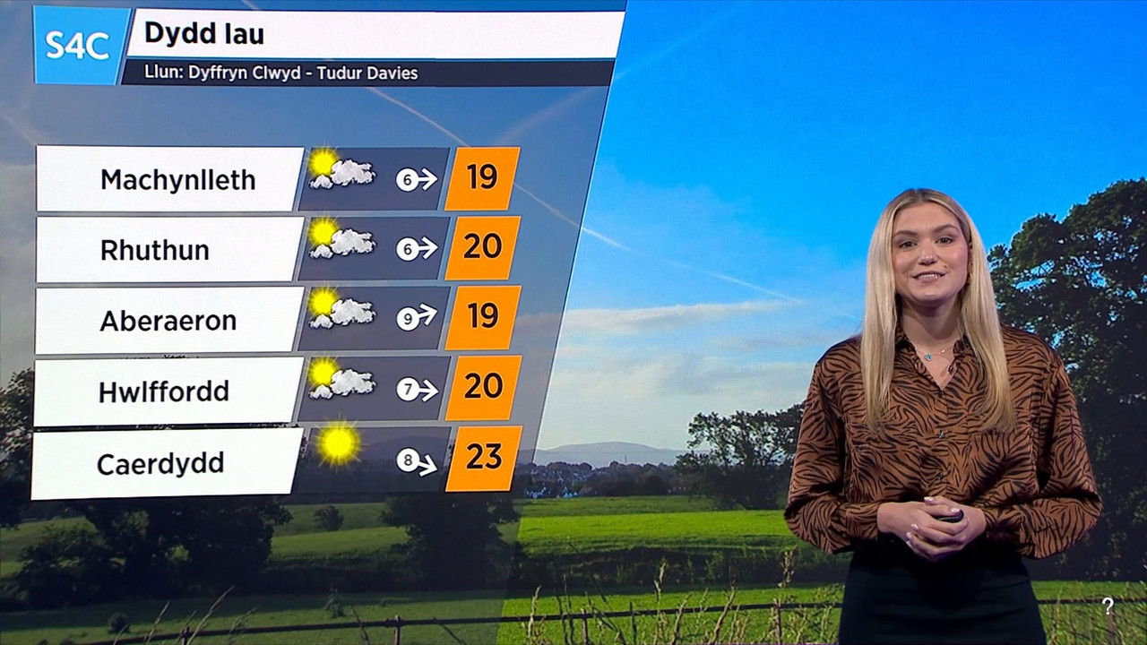 08.22 - 19.30.00 - Newyddion S4C. Newyddion S4C a'r Tywydd. S4C News ....ts_snapshot_34.51.783