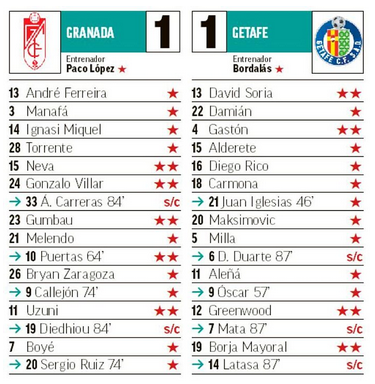 Seleccionadores - 8ª Jornada - Página 2 J08-P04