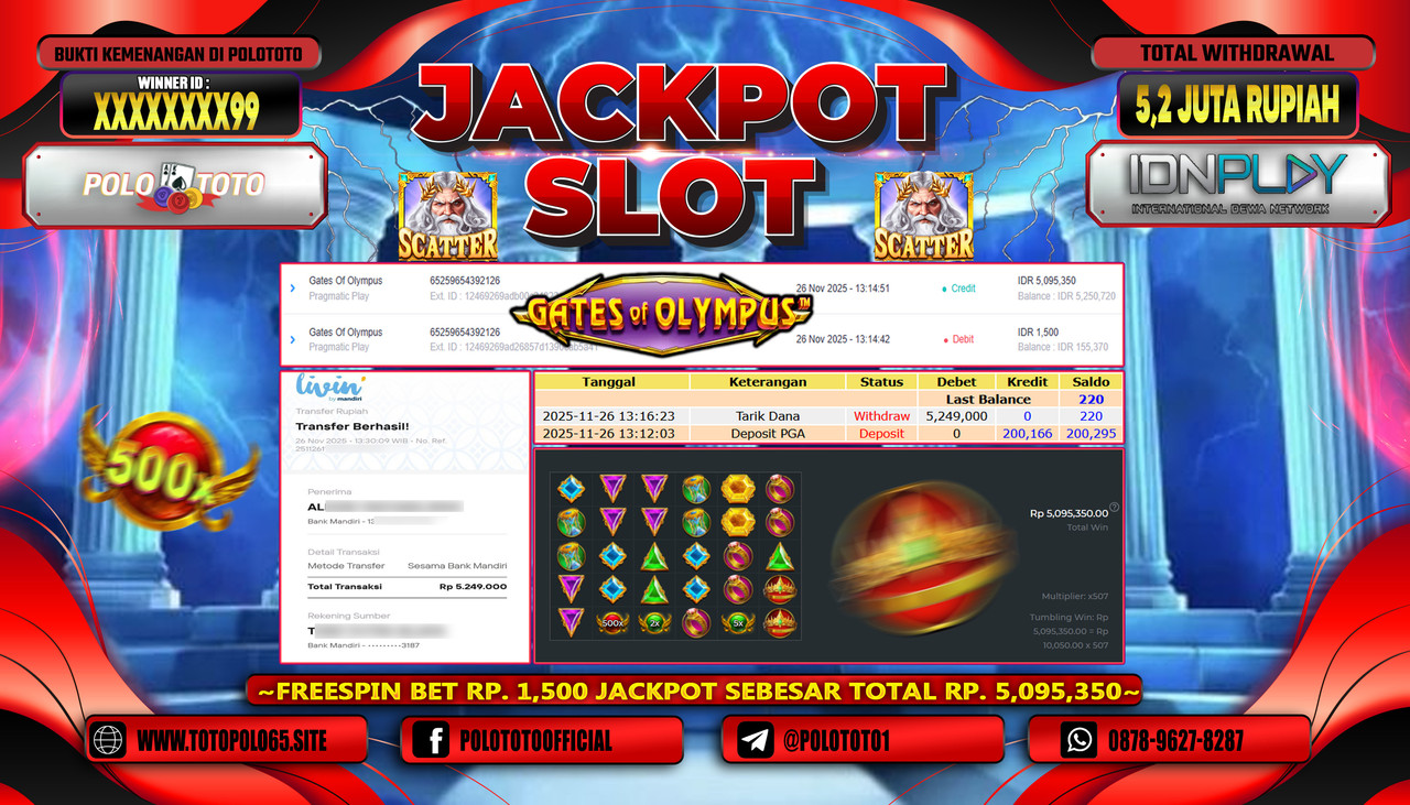 POLOTOTO JACKPOT SLOT GATES OF OLYMPUS Rp.5.200.000,- LUNAS