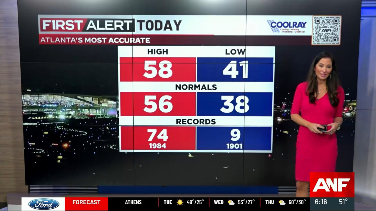 12.18 - 23.00.01 - Atlanta News First at 6pm. Local news, sports & we....ts_snapshot_22.30.032