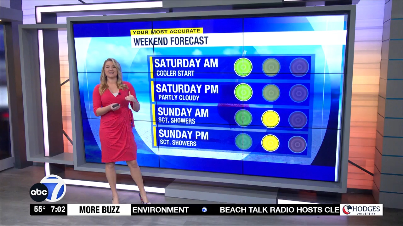 02.04 - 11.00.00 - More In The Morning Weekend 6 Saturday  ᴺᵉʷ. News ...-1.mp4_snapshot_01.06.19.364