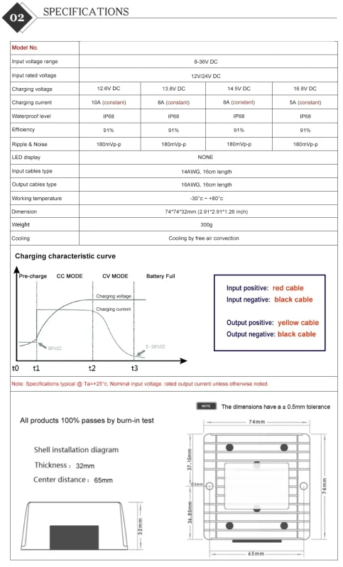 ����� ��� � �������� (������� ��'�������). - ���� 470473 - ���� 3