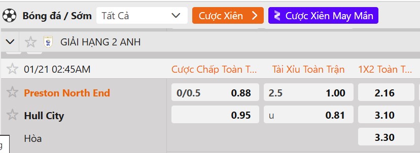 Tỷ lệ kèo&nbsp;Preston vs Hull City
