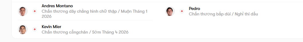 luc luong Cruz Azul vs CR Flamengo (RJ)