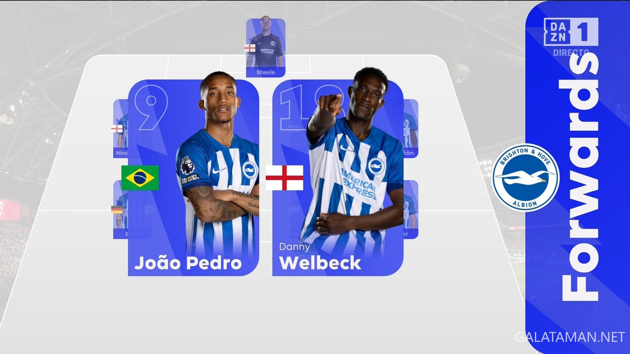 01-02_20-15-01_ES  DAZN 1 ESPAÑA FHD_West Ham United vs Brighton & Hove Albion.ts_snapshot_14.22.517