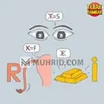 tebak gambar level 8