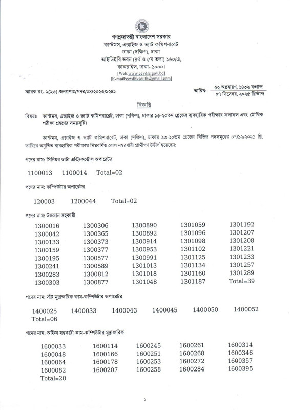 CEVDSC-Practical-Test-Result-2025-PDF-1