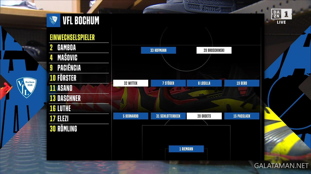 [Image: 04-26-19-45-01-DAZN-1-FHD-Vf-L-Bochum-vs...40-114.jpg]