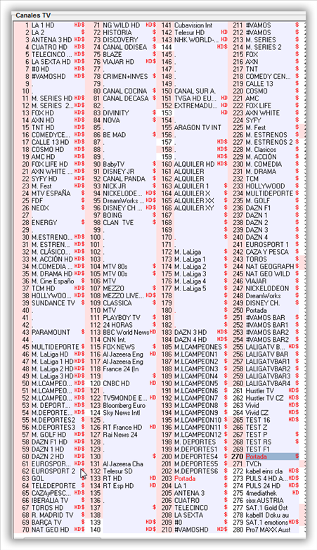 Lista de canales FONESTAR RDS-583-584-585 - 28-01-2022 - DecoManiacos