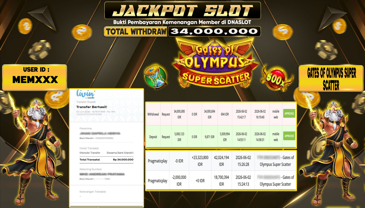 JACKPOT SLOT GATES OF OLYMPUS SUPER SCATTER 02 JUNE 2026