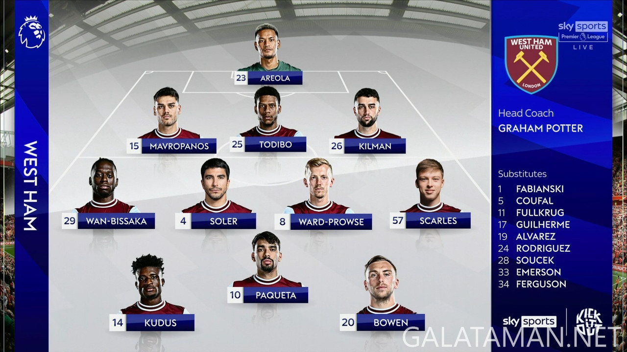 [Image: 20250413-LIV-WHU-EPL-1-1080-mkv-snapshot-03-06-900.jpg]