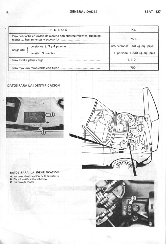 0002 manual de taller seat 127 (8)