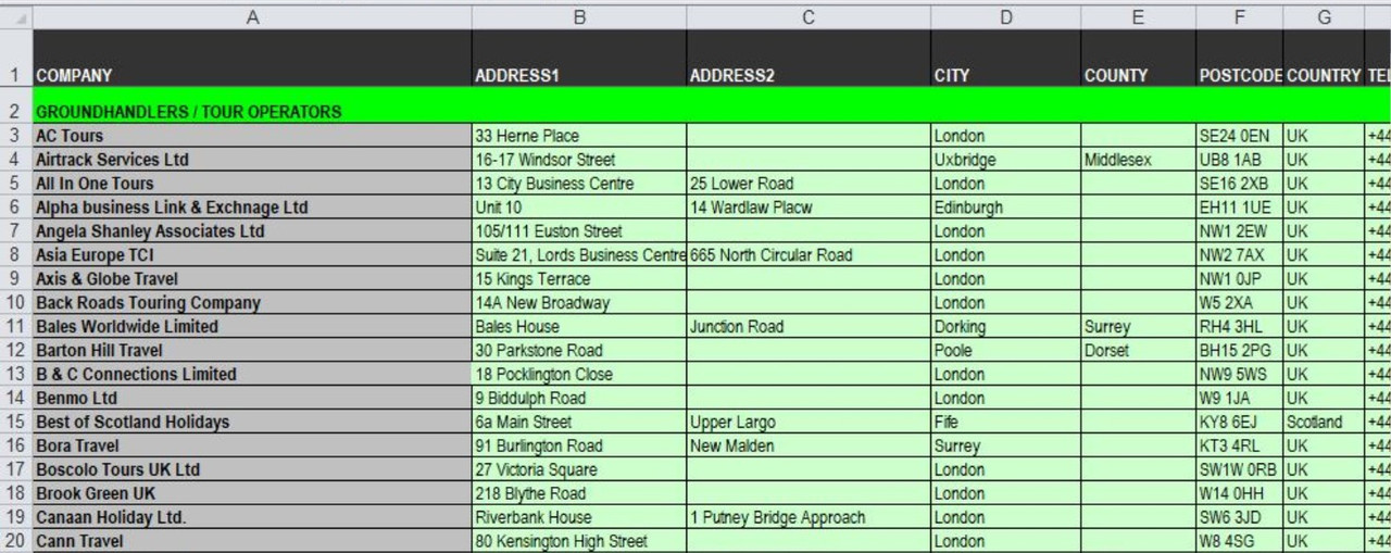 CEO/CFO Verified Leads