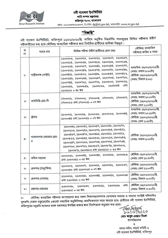 RRI-Exam-Result-2026-PDF-1