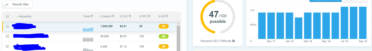 keyword.png