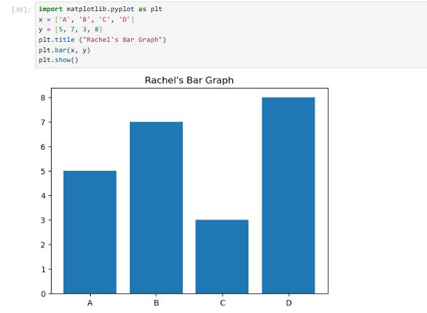 bar-graph-mtpltlib.jpg