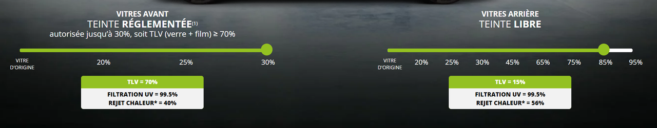 2023-07-20 13_42_42-Simulateur Vitres teintées conformes - Glastint Automobile