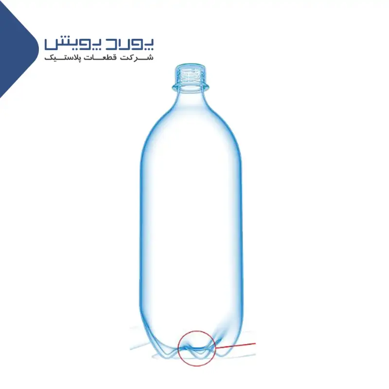 bottle problem-Uneven Heel or Base