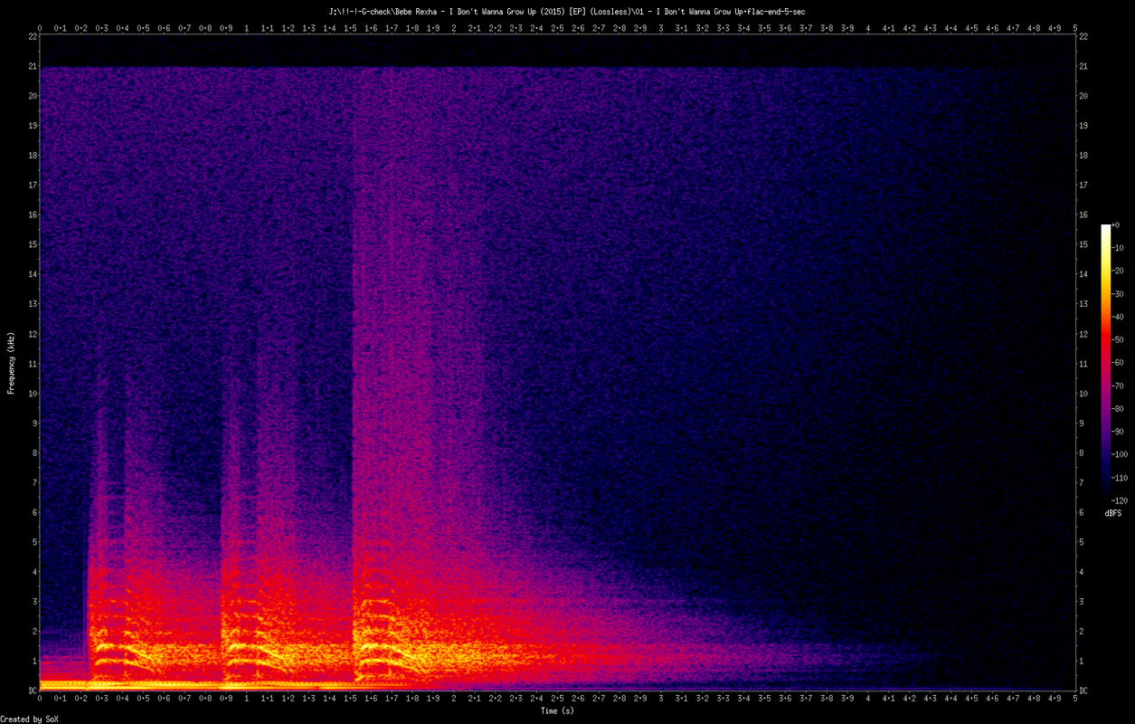 01 - I Don't Wanna Grow Up.flac-end-5-sec