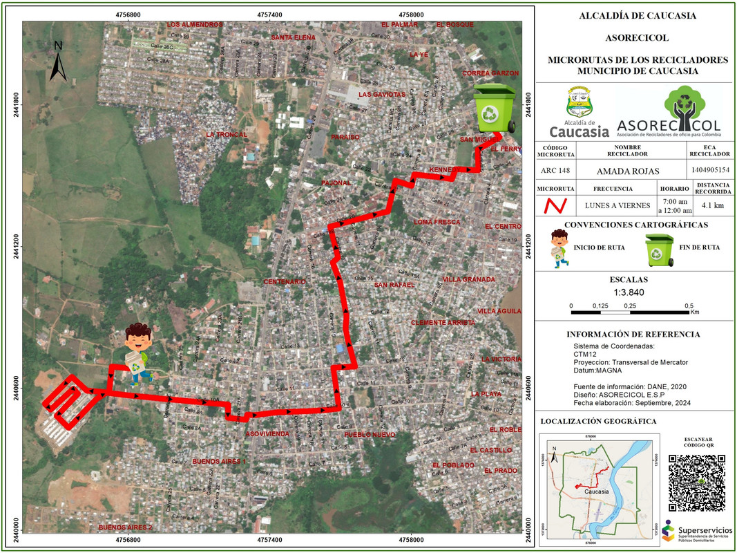 Mapa de ruta